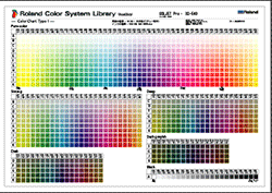 Using Roland Color System Library